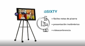 Vdeo Pizarra para notas con presentación inalámbrica y posibilidad de videoconferencias - i3sixty animation