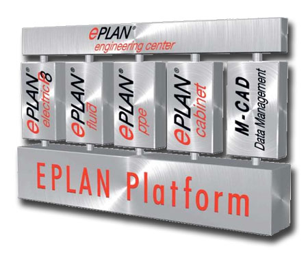 Eplan Software & Services, S.A.