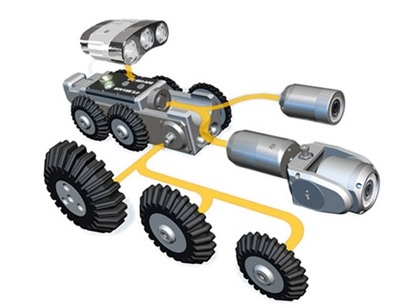 Resultado de imagen para ROBOTS TELEOPERADORES