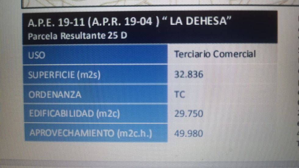 Fotografa de venta de suelo comercial 32.000 m2 Vicalvaro