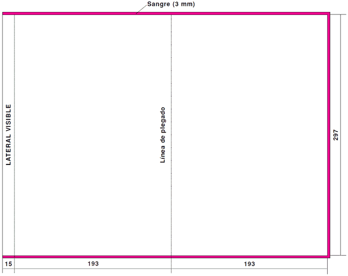 Dimensiones de doble portada exterior recortada
